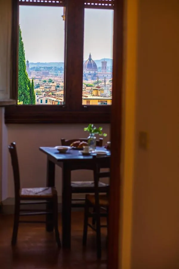 Apartment Attico In Villa Storica - Dolcevita Holiday Florence